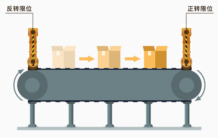 AG�콢�� (�й���½) Apple Store